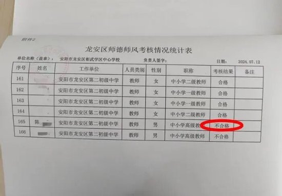 校长与女教师恋爱，被定为师德不合格