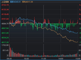 发生了什么？午后A股单边下行，沪指时隔1年多再现“四连阴”