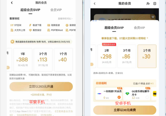 　　▲百度网盘“我的会员”页面显示，苹果手机充值一个月、三个月、一年会员的价格远高于安卓手机充值价格。App截图