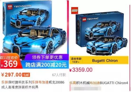 图片来源：某电商网站截图