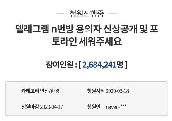 　　△ 截至3 月 30 日，已有超过 268 万人参与了关于“公开‘n 号房’嫌疑人身份”的国民请愿。图片来源 | 青瓦台官方网站