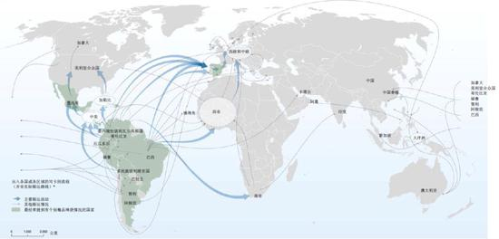 （全球可卡因主要贩运流程）