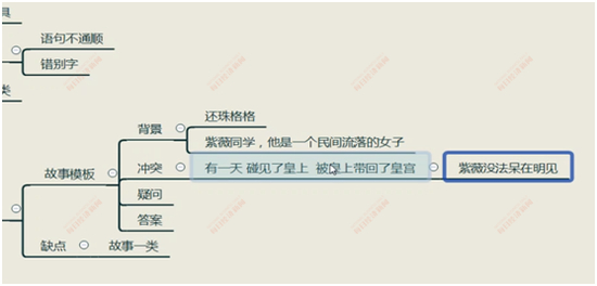  图片来源：记者所购课程视频截图