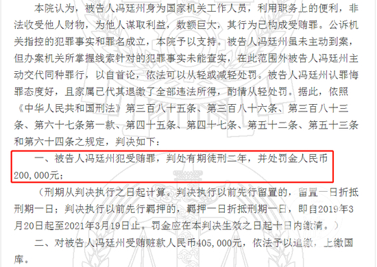 　　▲3月4日，一审法院裁定冯廷州犯有受贿罪，判处其有期徒刑两年，并抵消金20百万。图片来源/中国裁判文书网