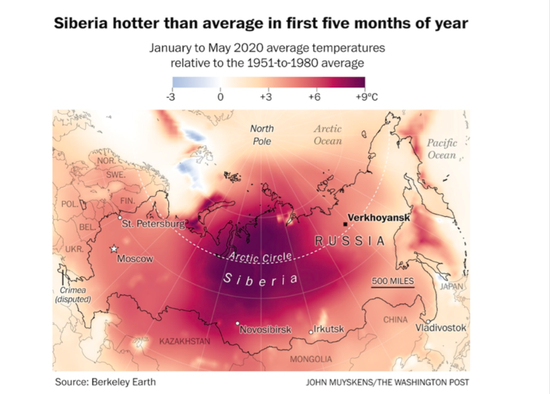 2020年前5个月西伯利亚的高温&nbsp;图据《华盛顿邮报》