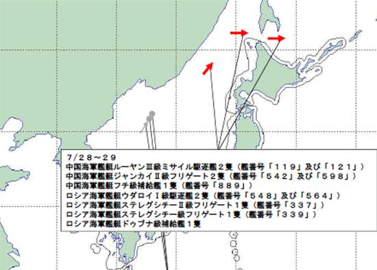 （日本海上自卫队对中俄在开始联合巡航前行动的推测）