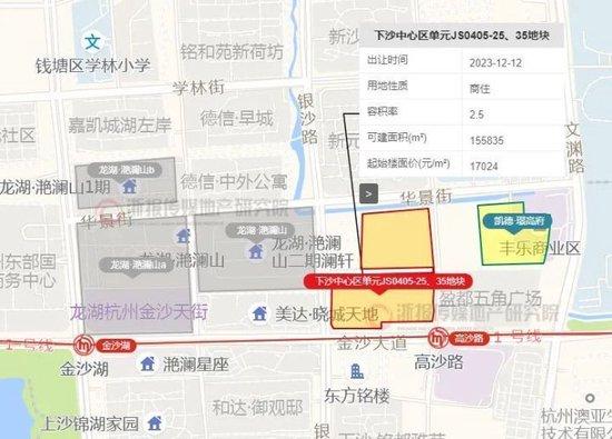 下沙中心区单元JS0405-25、35地块区位图