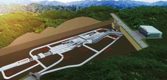  京张八达岭车站效果图