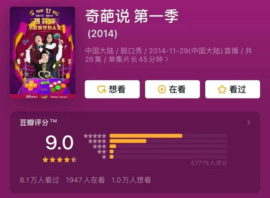 ·《奇葩说》第一季口碑、热度双丰收。