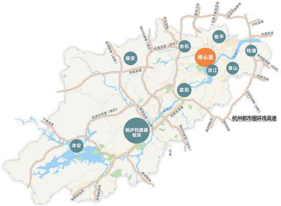 一核九星示意图