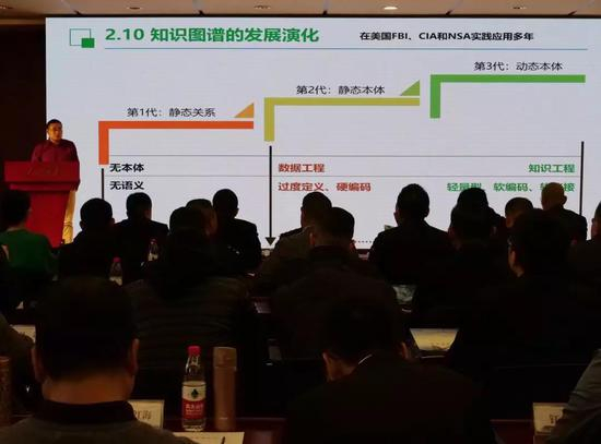 绿湾科技首席产品官秦锋剑发表主旨演讲。