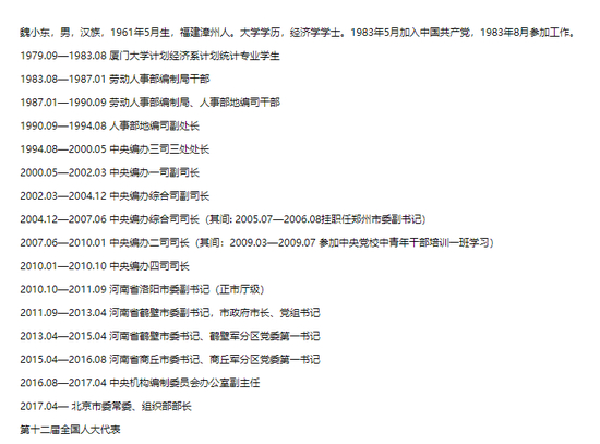 简历来自中国经济网，最新职务暂未更新