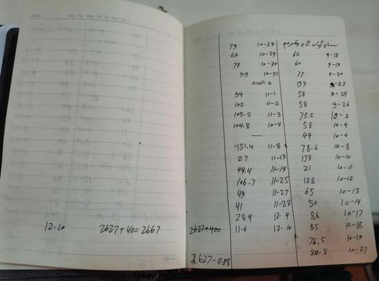 喀什地区岳普湖县也克先拜巴扎镇13村种植大户克依木·吾舒尔2020年的采棉账簿