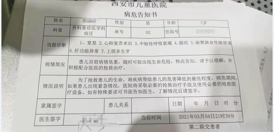医院向家属下发病危通知书。受访者供图