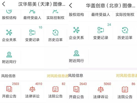  汉华易美和华盖创意两家公司的开庭公告、法律诉讼、法院公告加起来，有14384起