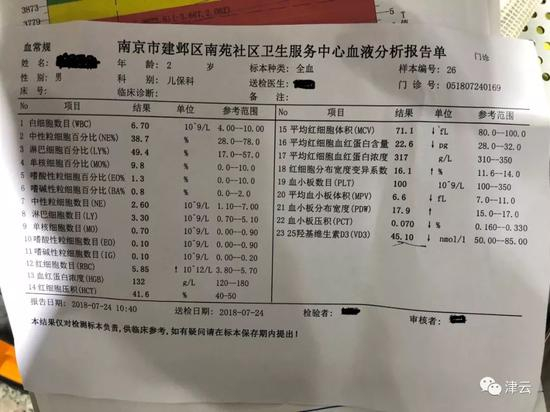  （2018年7月24日的血常规报告）