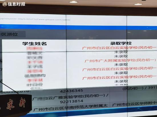 2020年白云区民办初中电脑摇号仪式。信息时报记者 刘诗敏 摄