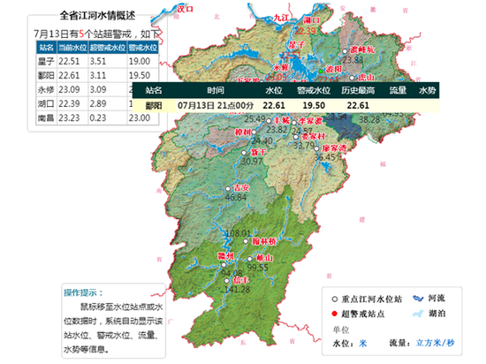 ▲尽管水位有所下降，鄱阳站13日晚21时的水位还与历史极值持平。来源：江西水利厅