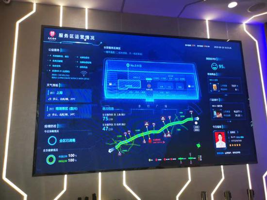 智慧大屏具备实时路况以及业态分布指示、天气预报以及服务指引等功能。