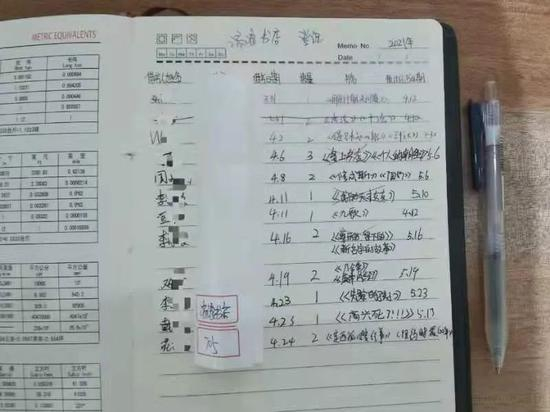 乔桑打算尝试“流浪书店”，已经有几个网友从她那里登记借书。新京报记者 苑苏文 摄