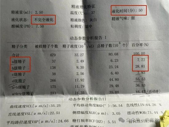  ▲记者暗访九龙医院的检测报告