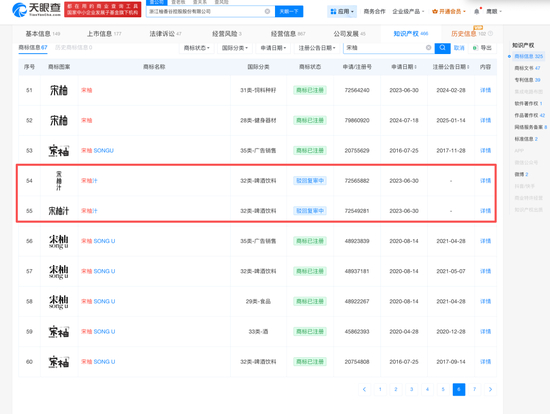 高考英语作文：水资源