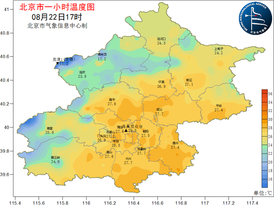  △17时北京市气温图
