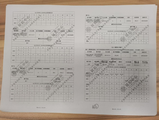 覃先生的征信记录
