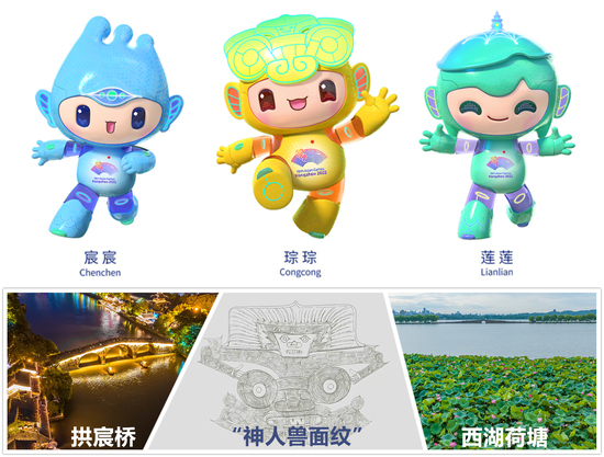 △杭州亚运会吉祥物“江南忆”组合。“琮琮”头部装饰的纹样，取自良渚文化的标志性符号“神人兽面纹”；“宸宸”名字源于京杭大运河杭州段标志性建筑拱宸桥；“莲莲”代表西湖文化景观，名字源于西湖中无穷碧色的接天莲叶。（图片来源：总台《如果国宝会说话》节目、视觉中国）