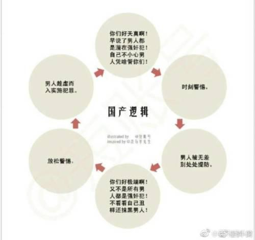 更有甚者，它还会带坏青少年、并形成恶劣的社会风气。