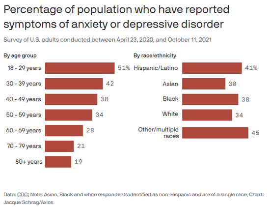 阿克西奥斯新闻网报道截图