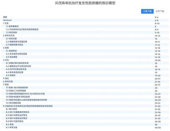 《贝伐珠单抗治疗复发性胶质瘤的预后模型》的目录