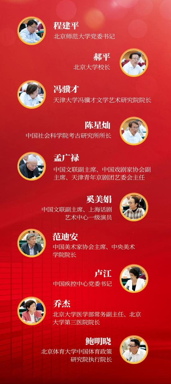 ↑座谈会上，10位教育、文化、卫生、体育领域专家和代表先后发言。（图片：新华社记者 刘卫兵、饶爱民）