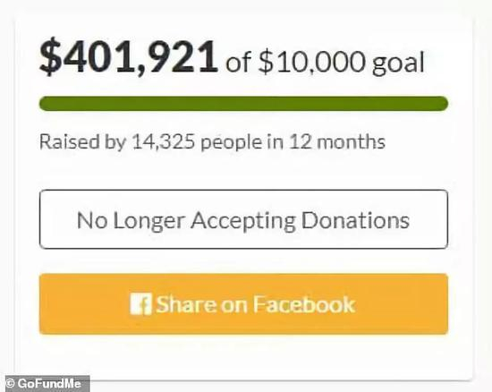 ▲&nbsp;捐款数目超过了40万（图源：GoFundMe网站）