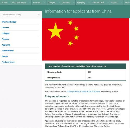  图片来源：剑桥大学网站截图。