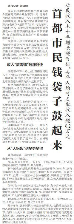 2019年9月22日《北京日报》1版