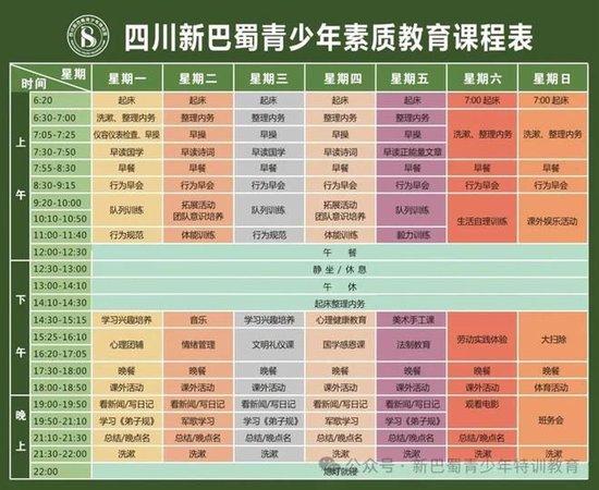 实探被曝殴打学员的成都特训学校：有家长接孩子离校，校方否认冒充警察图2