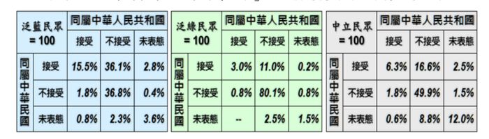 图片来自自由时报