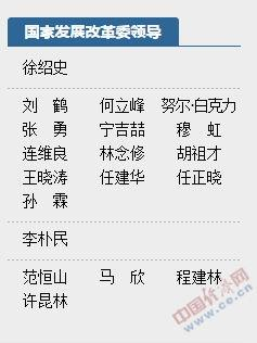 国家发改委网站“委领导”栏目截图