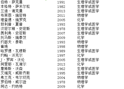 （编译/观察者网 刘楚楚） 