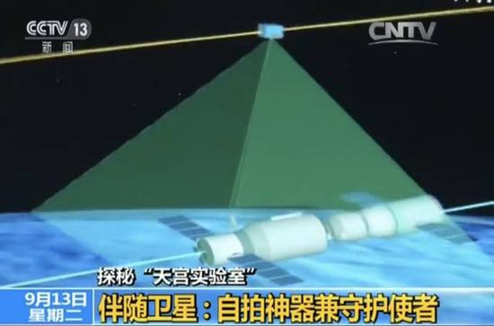 △伴随卫星拍摄工作示意图