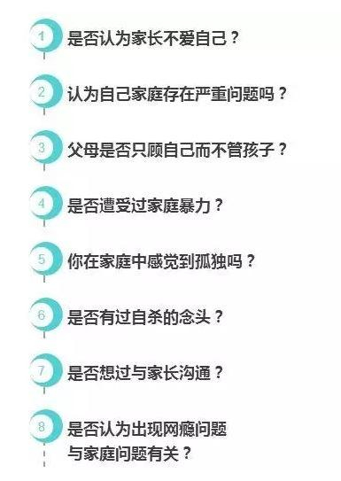  图为记者向网戒中心中的孩子们提出的问题，很多有网瘾的孩子回答为‘是’