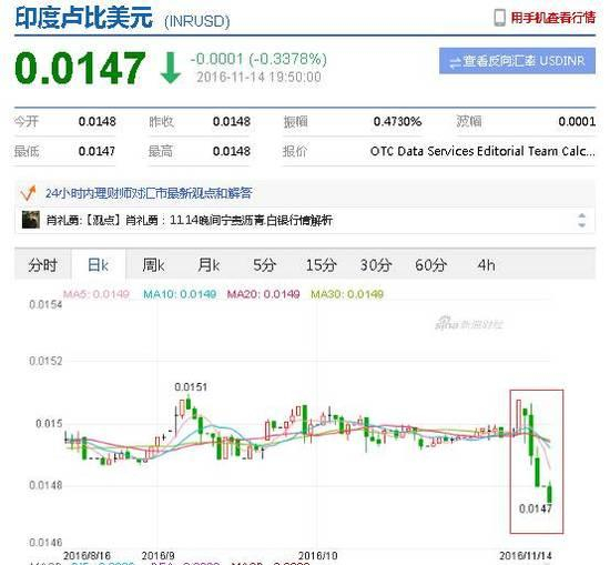 “黑色经济“总量约等于整个泰国，总理莫迪坐不住了