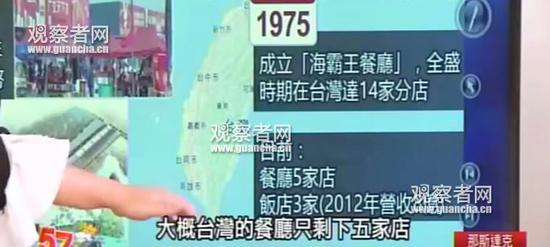 然后介绍海霸王转战大陆，“送料下乡”：