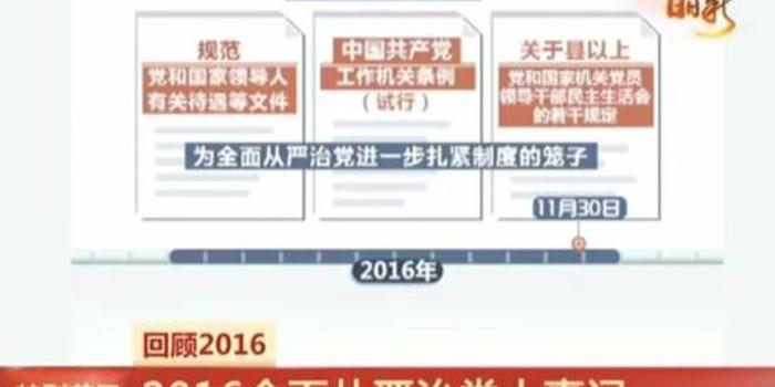 16年发生的这些大事推动整个中国在前进 手机新浪网