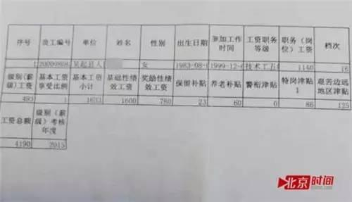 工资单