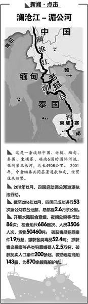 清晨的阳光，洒在雾气氤氲的湄公河河面。泰国领土上的金佛圣洁依旧，各国民船商船停靠在码头岸边。