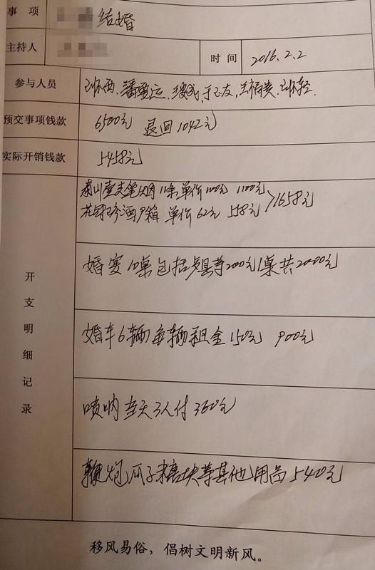 红白理事会对村民婚庆都建有专门档案，明细显示巨野县王土墩村某场婚礼花费5458元。图/李英强