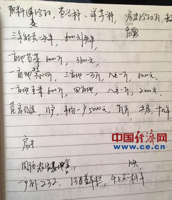 图为经济日报·中国经济网记者李华林采访笔记中记录的代金涛一家收入