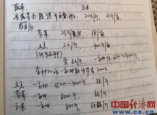 图为经济日报·中国经济网记者李华林采访笔记中记录的魏尧林算账细目